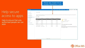 Microsoft online Exchange